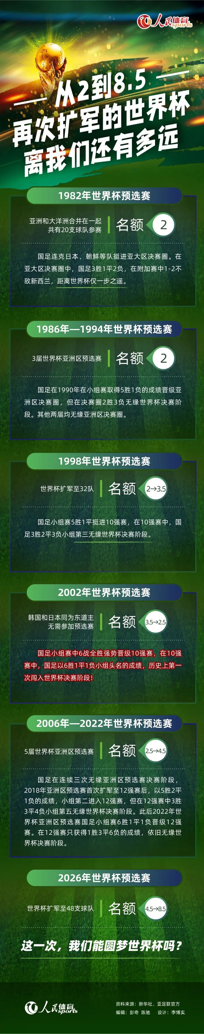 如果施瓦辛格继续饰演机器人，那么他为何会变老？可在特辑中刀枪不入的样子看起来也并不像人类